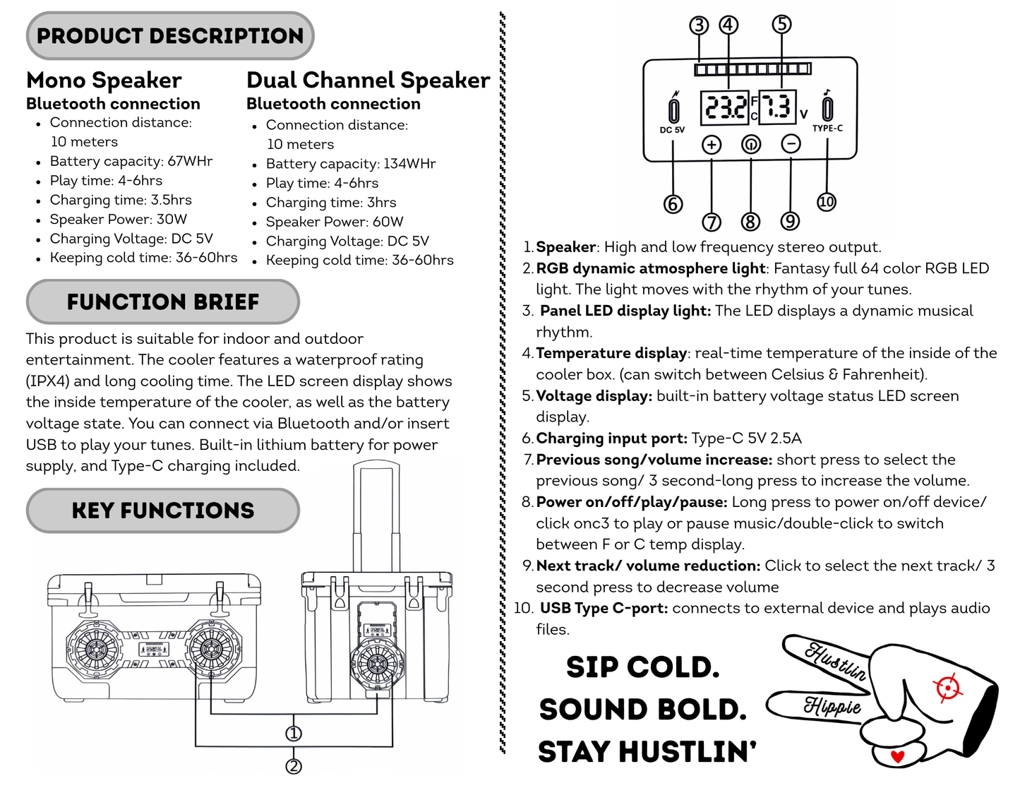 Hound Boxx- "Coldest Boxx on the Market"